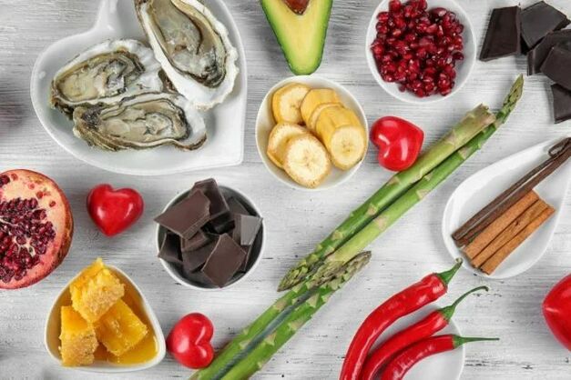 Products for potency