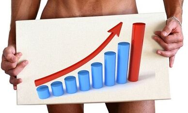 ways to increase potency in men